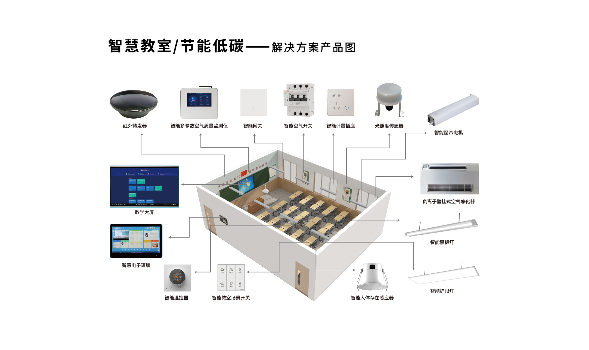 招商加盟(图10)