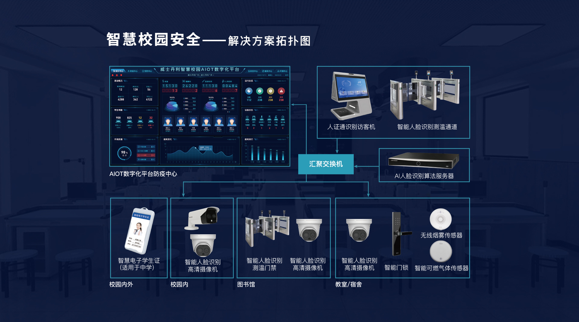 招商加盟(图12)