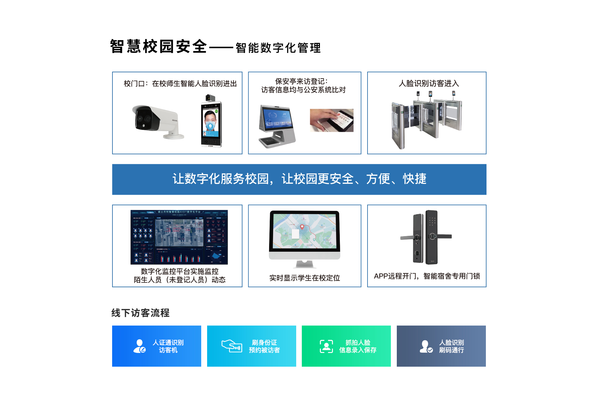招商加盟(图13)