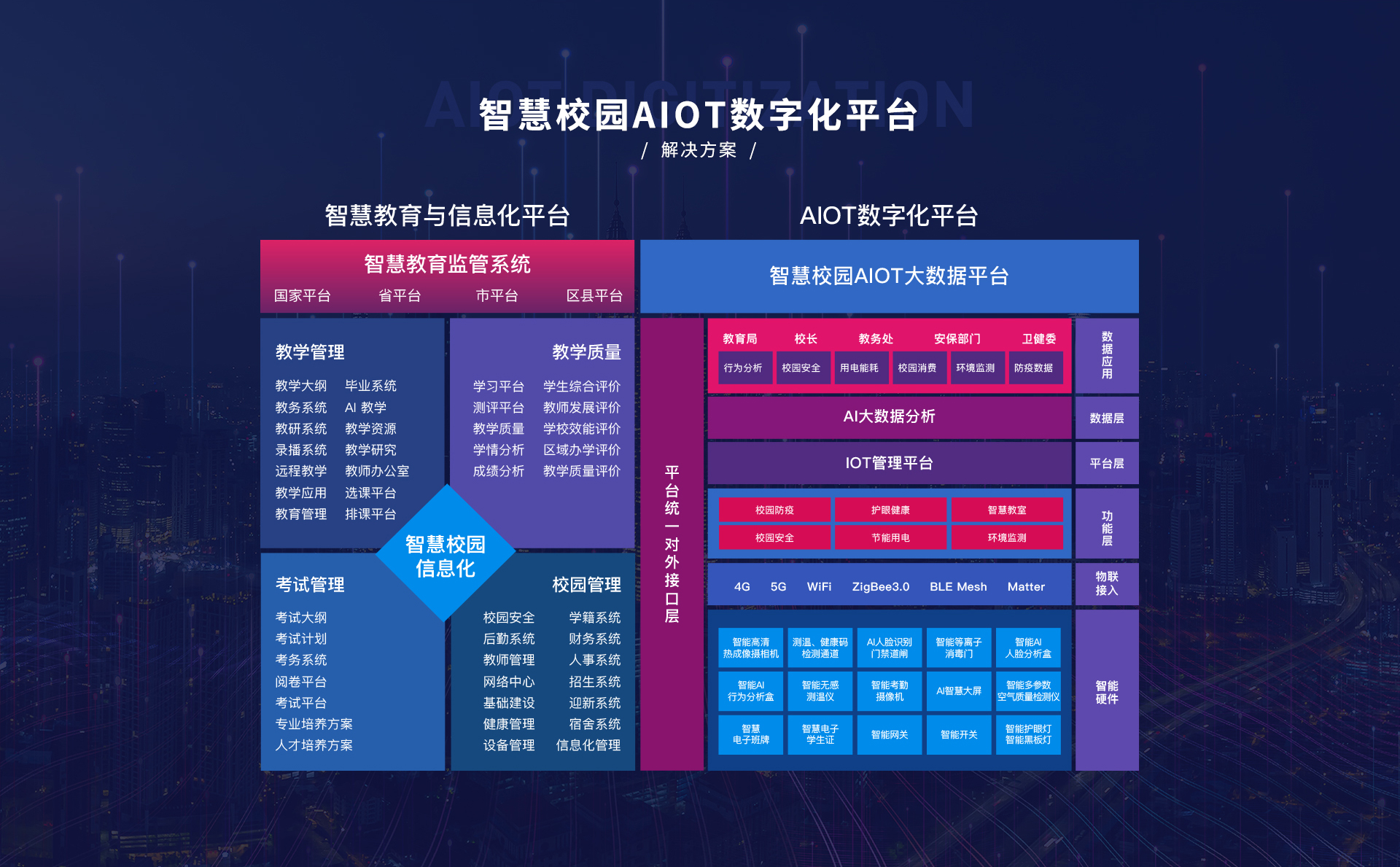 招商加盟(图14)
