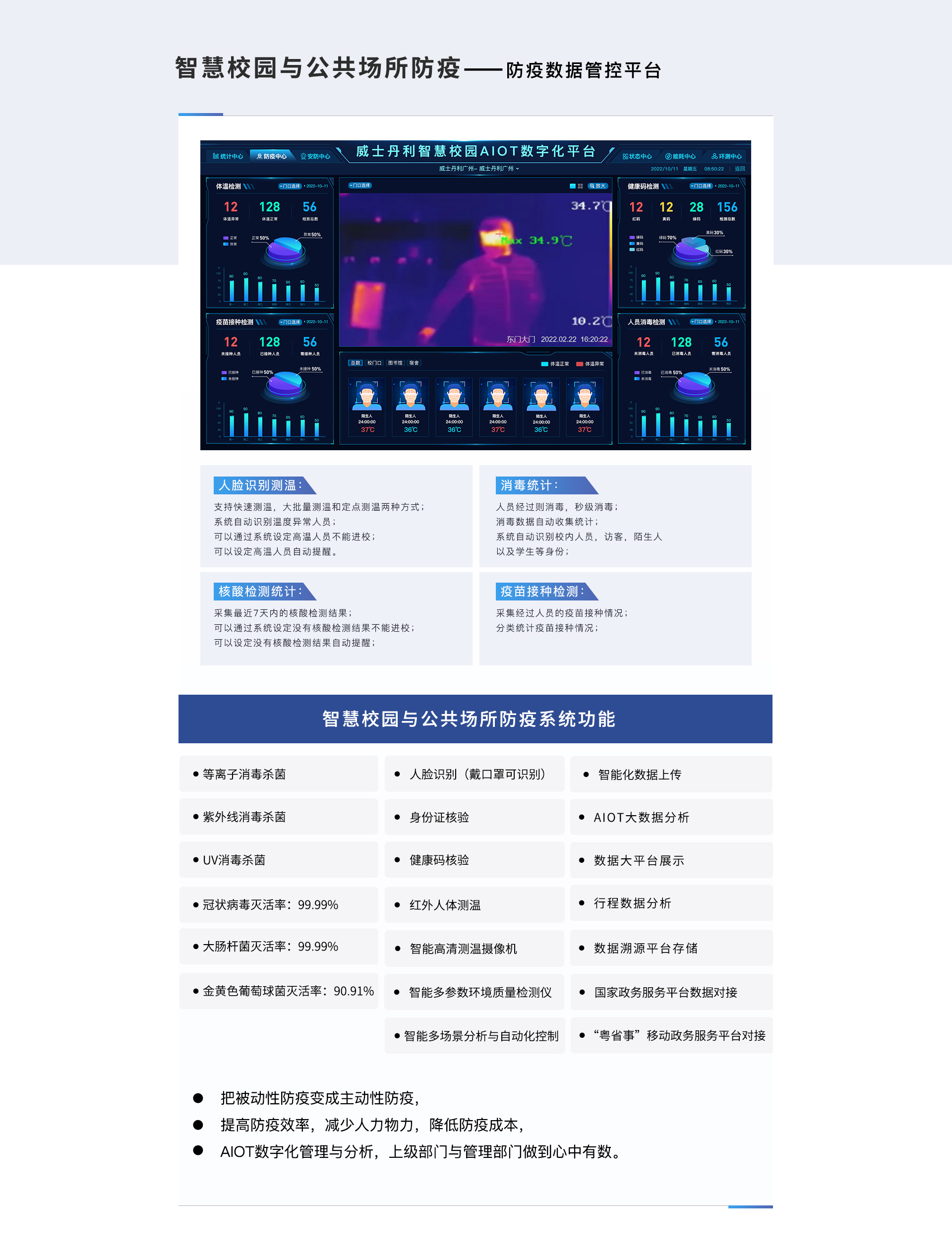 招商加盟(图6)