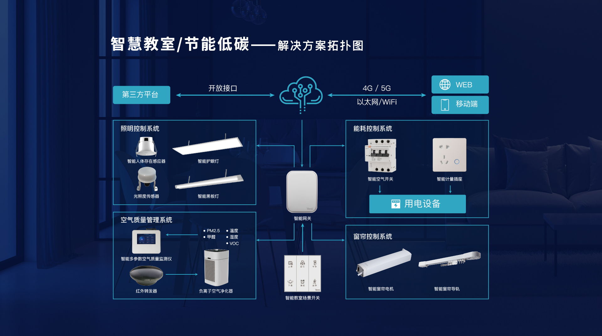 招商加盟(图9)