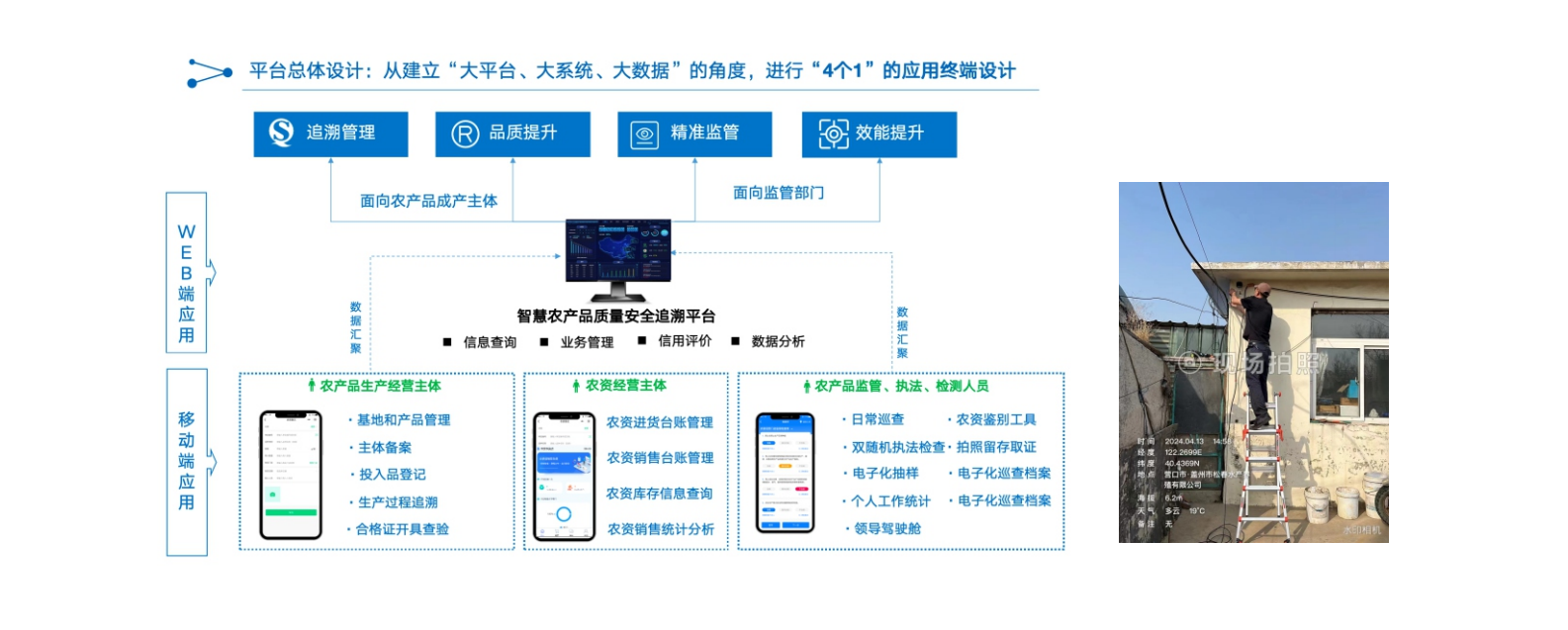 农产品项目.png